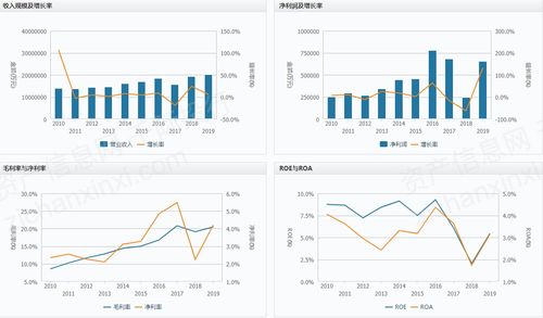 2021年電腦與硬件行業(yè)發(fā)展研究報(bào)告 計(jì)算硬件開(kāi)發(fā)的挑戰(zhàn)與機(jī)遇